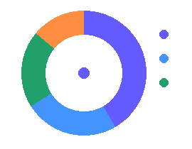 Tasks by Status
