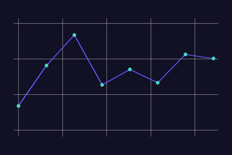 Abstract data illustration for An API contract that survives rapid product changes