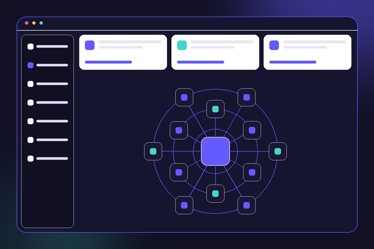 API integrations map in Deution