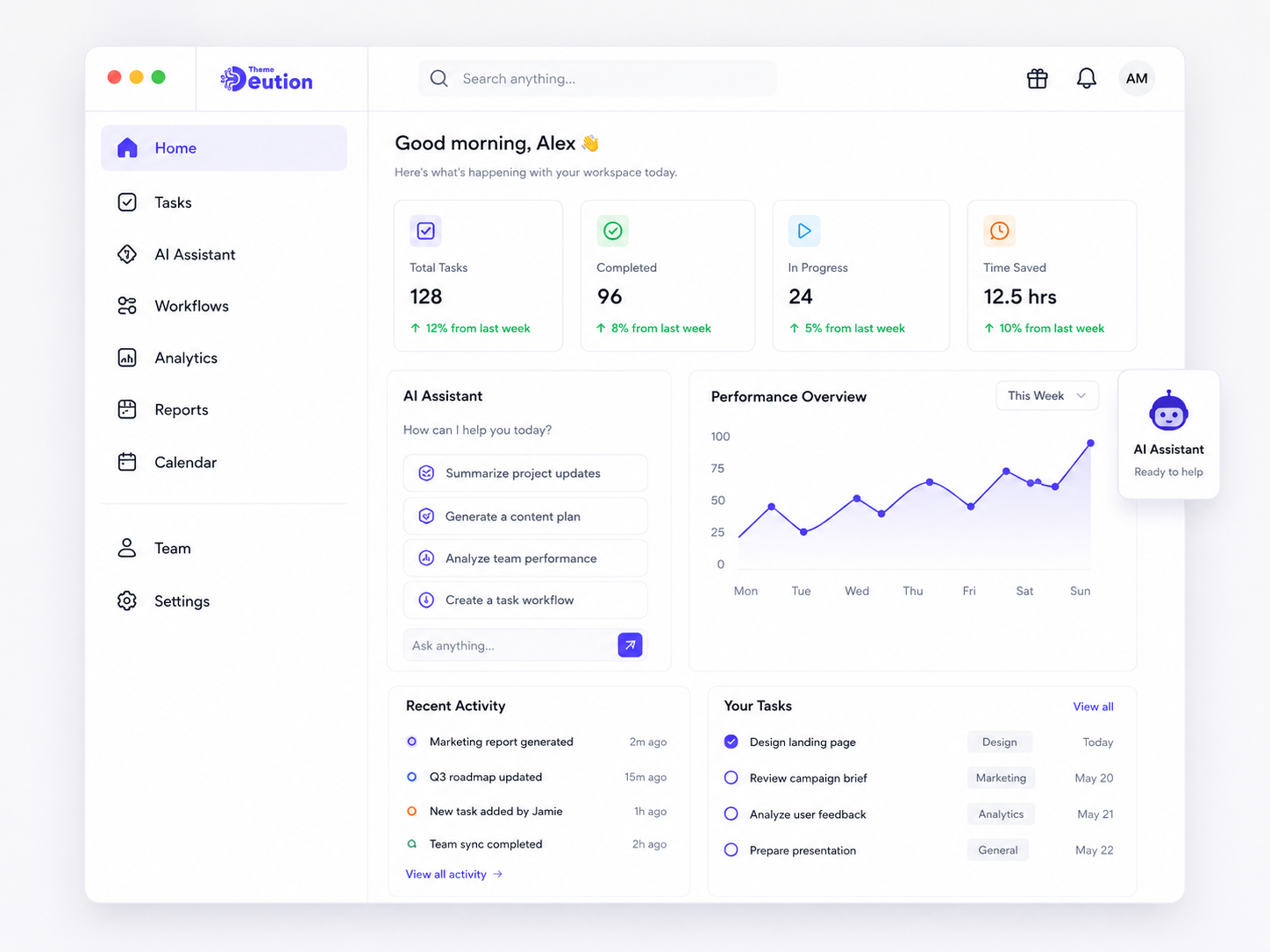 Deution AI productivity dashboard